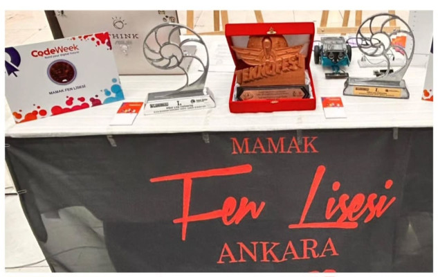 Ankara CodeWeek 2025